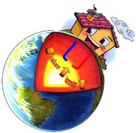 icona per geotermia