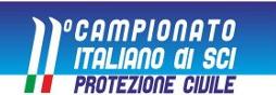 Campionati sci 2013