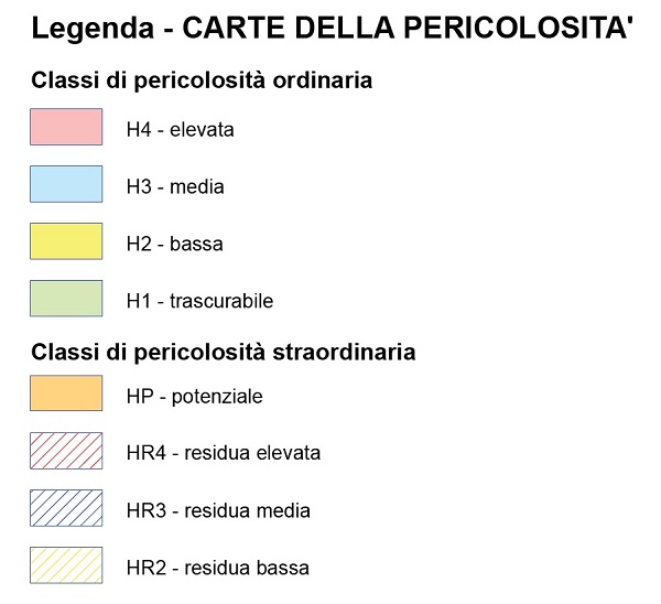 LEGENDA_CP