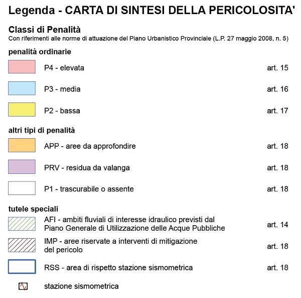 LEGENDA_CSP
